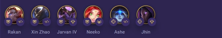 Đội Hình hộ vệ và Aurelion Sol