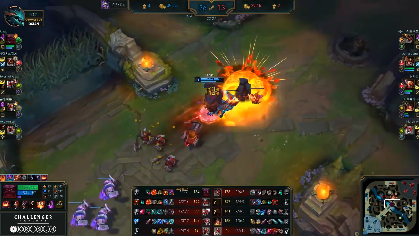 Guide Ornn hay giai đoạn endgame