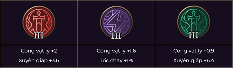 bảng ngọc omega liên quân