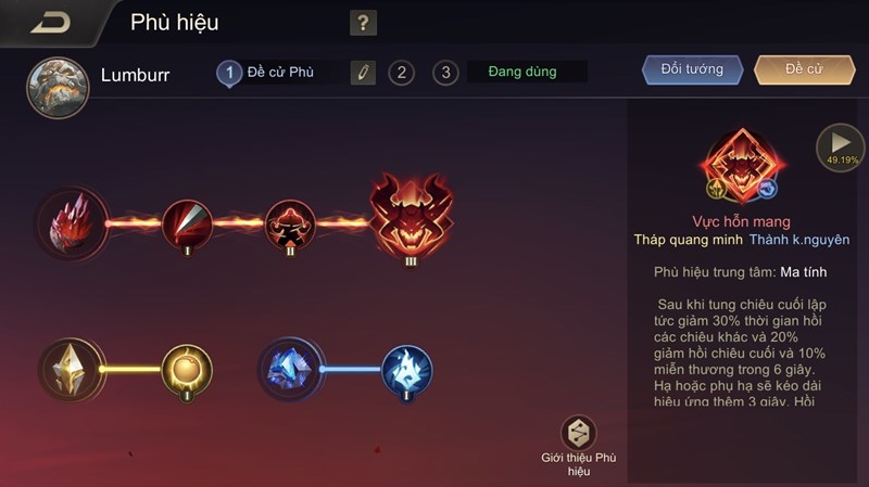 Phù hiệu và phép bổ trợ